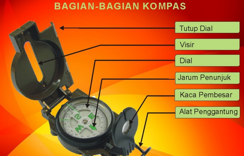 Cara Menggunakan Kompas Bidik Yang Benar